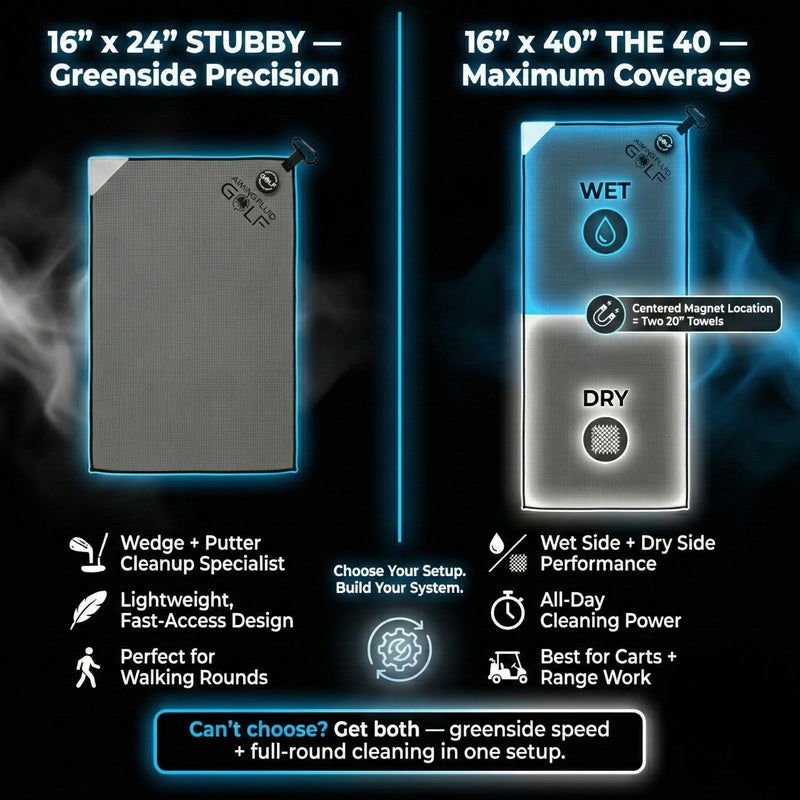 Magna-Anchor™ Magnetic Golf Towel – The 40 (16×40) — view 5
