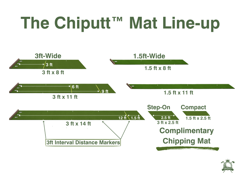 The Chiputt Tour‑Grade Premium Putting Mat — view 4